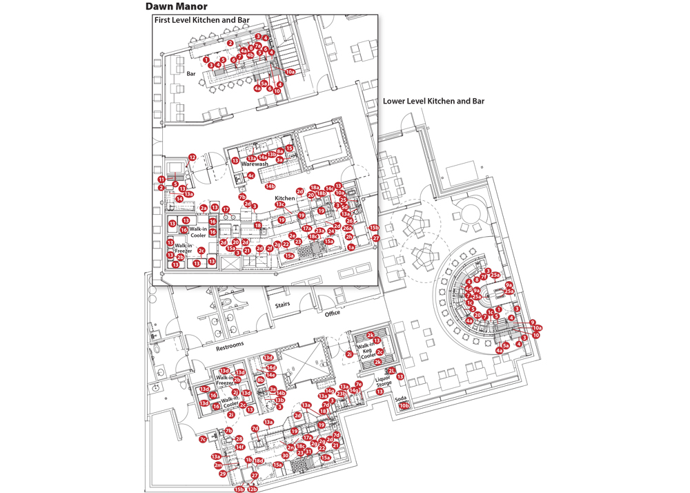 Dawn Manor Equipment FINAL